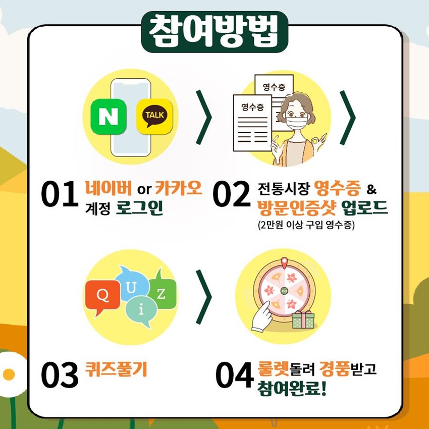 3.고향사랑 전통시장 탐방 이벤트 홍보